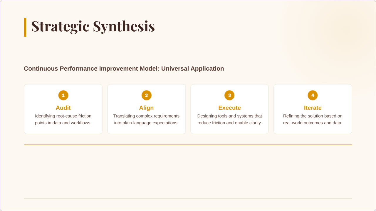 Case Study 4 slide 10